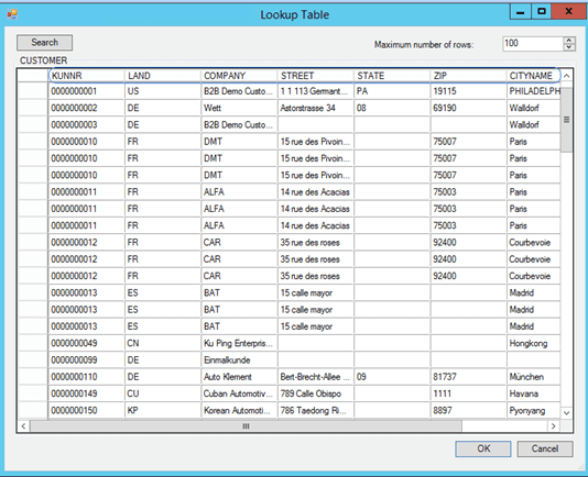 Sorting SAP Partner Data